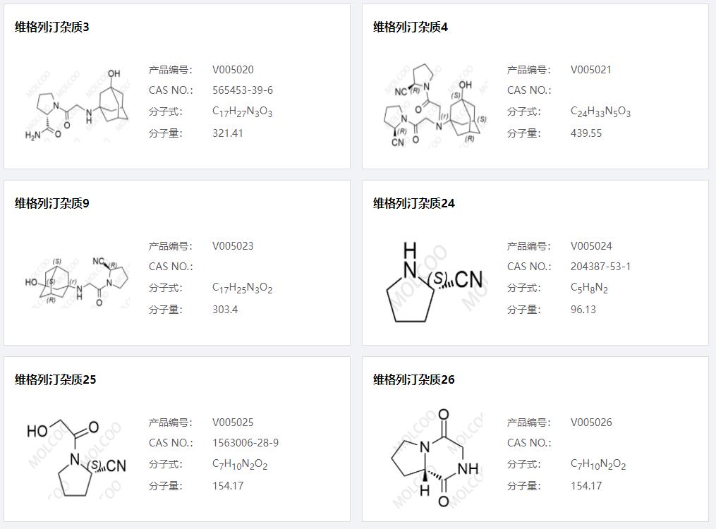 維格列汀雜質(zhì)04.png