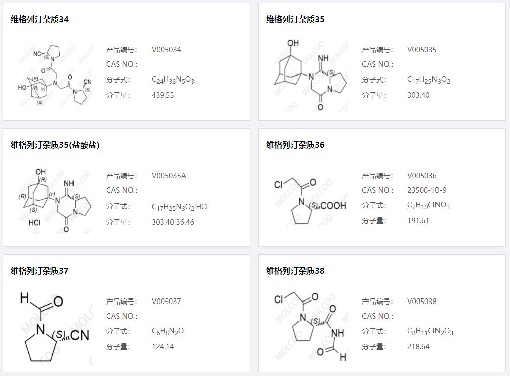 維格列汀雜質(zhì)06.png