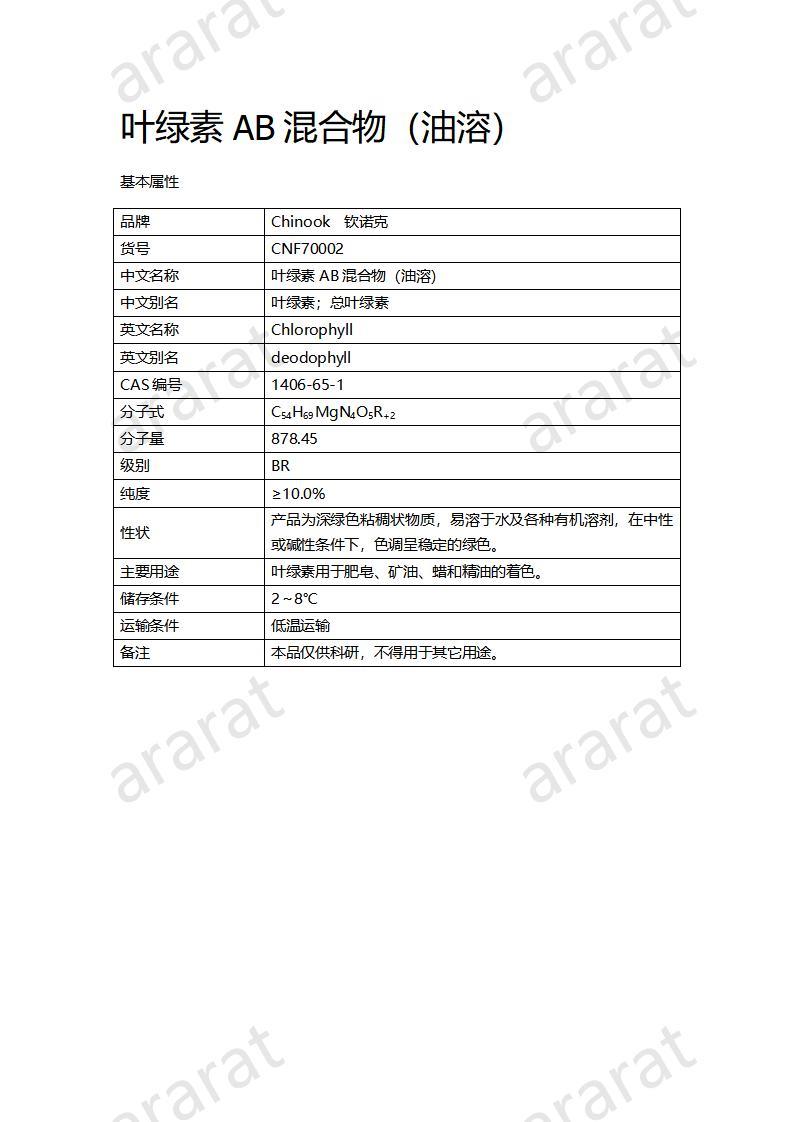 CNF70002 葉綠素AB混合物（油溶）_01.jpg