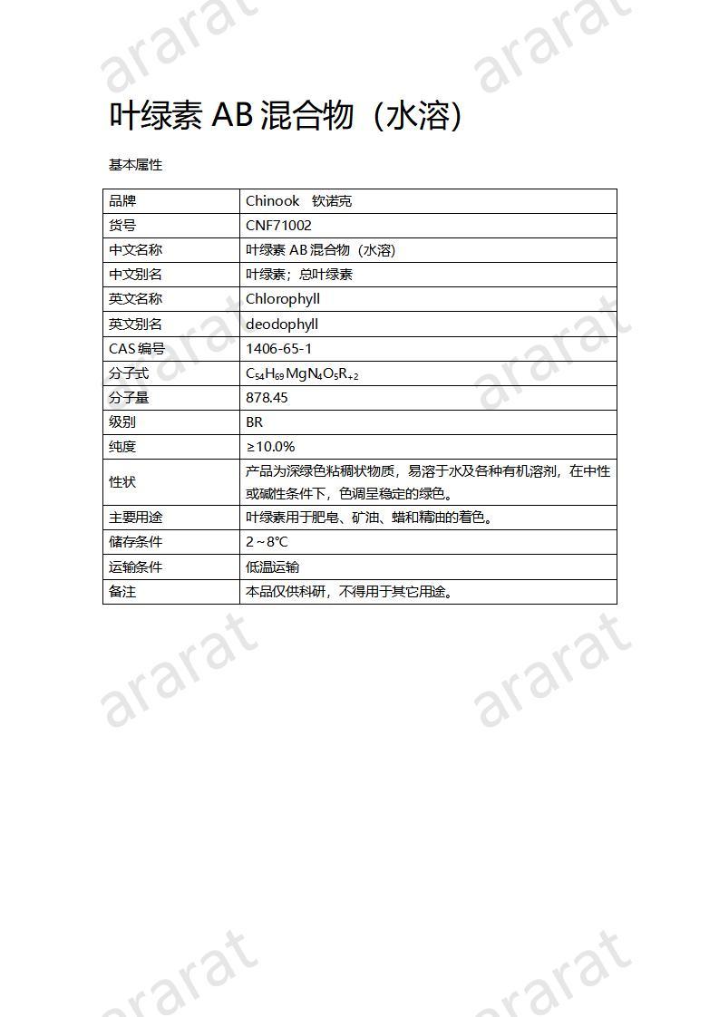 CNF71002 葉綠素AB混合物（水溶）_01.jpg