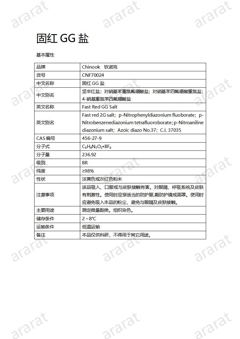 CNF70024 固紅GG鹽_01.jpg