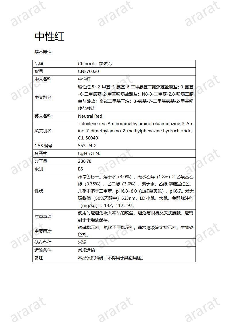 CNF70030 中性紅_01.jpg