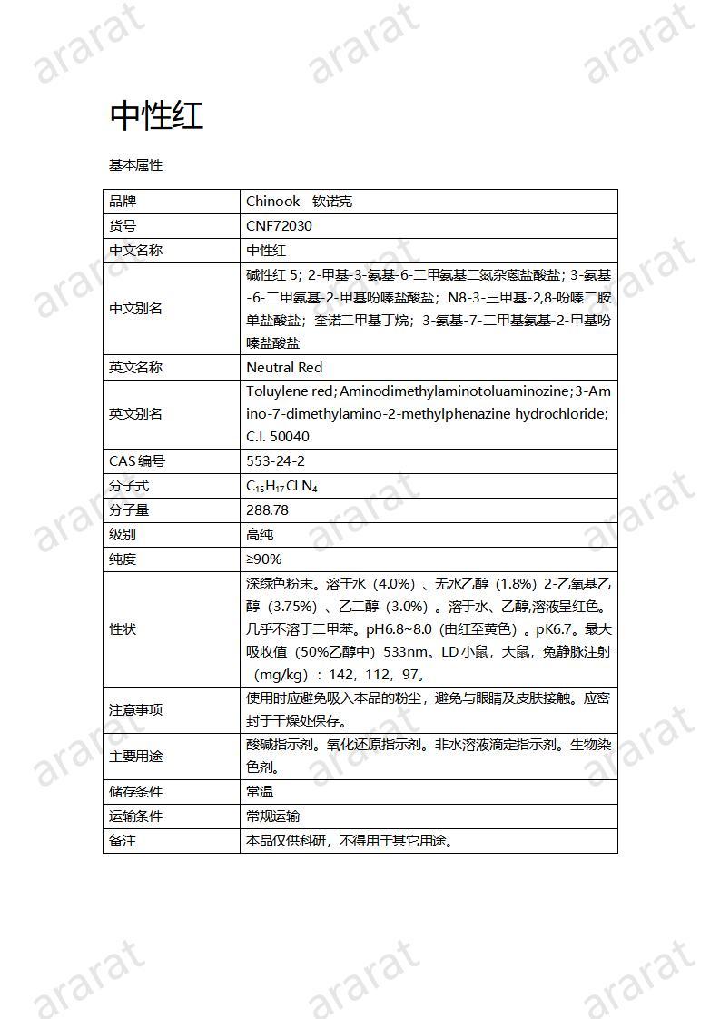 CNF72030 中性紅_01.jpg