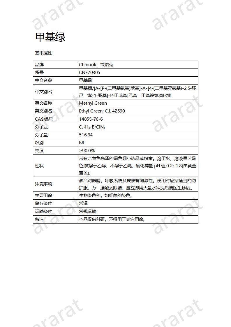 CNF70305 甲基綠_01.jpg