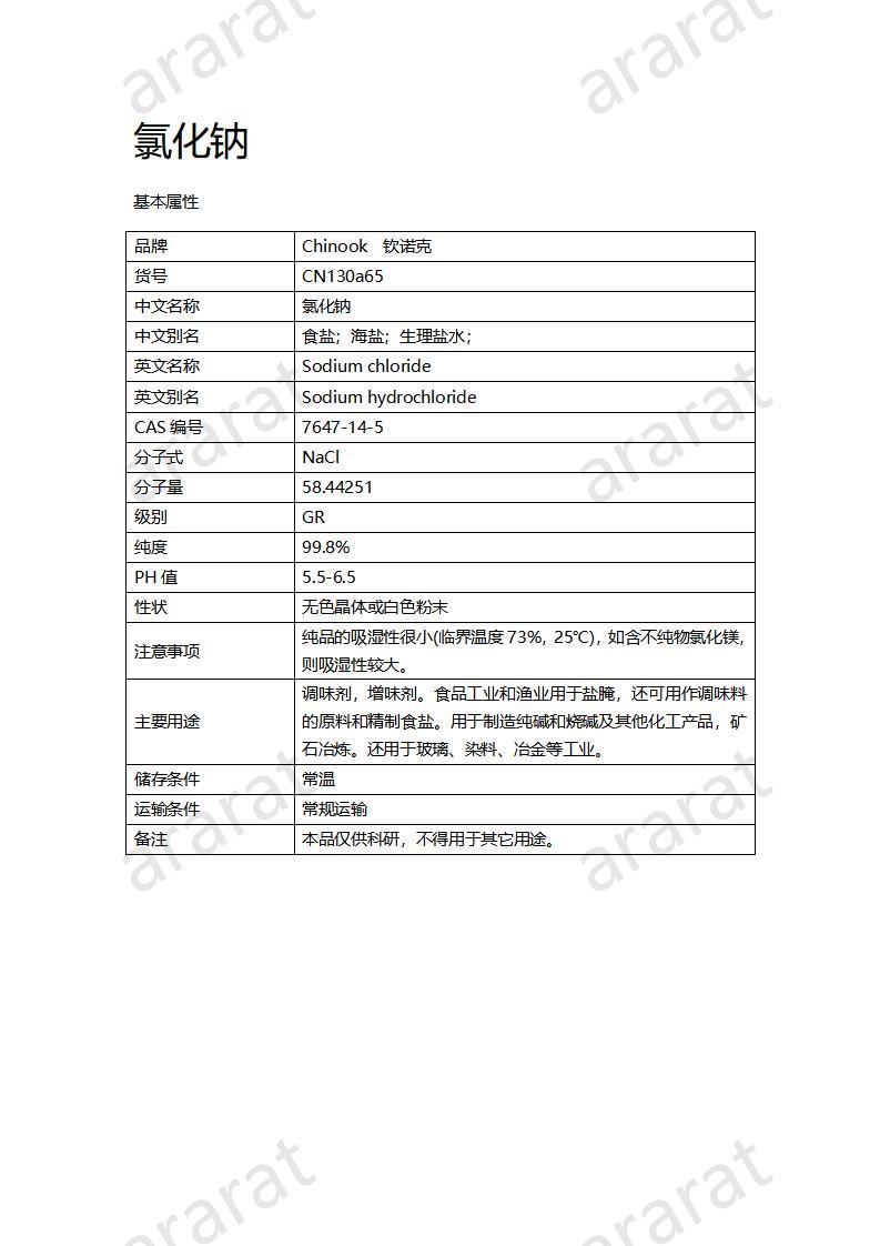 CN130a65 氯化鈉_01.jpg