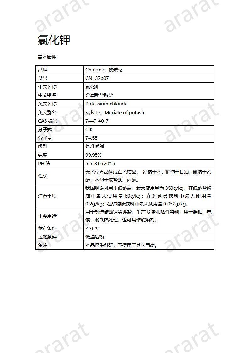 CN132b07 氯化鉀_01.jpg