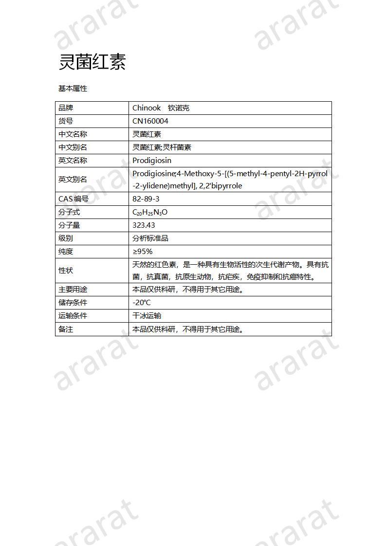 CN161004 靈菌紅素_01.png