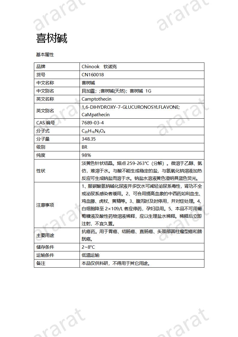 CN160018 喜樹堿_01.png