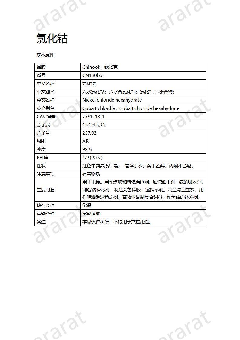 CN130b61 氯化鈷_01.jpg