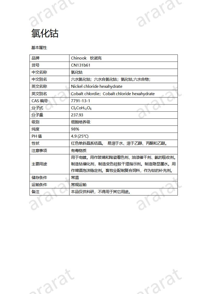 CN131b61 氯化鈷_01.jpg