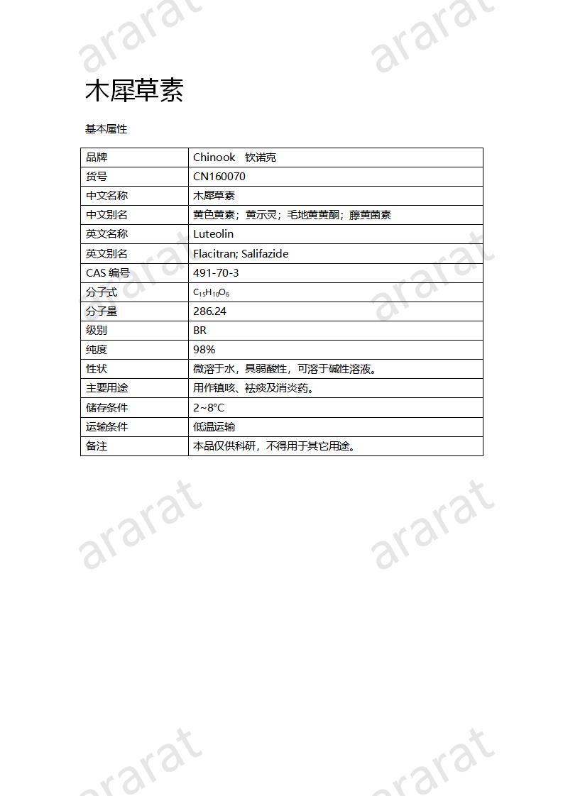 CN160070 木犀草素_01.png