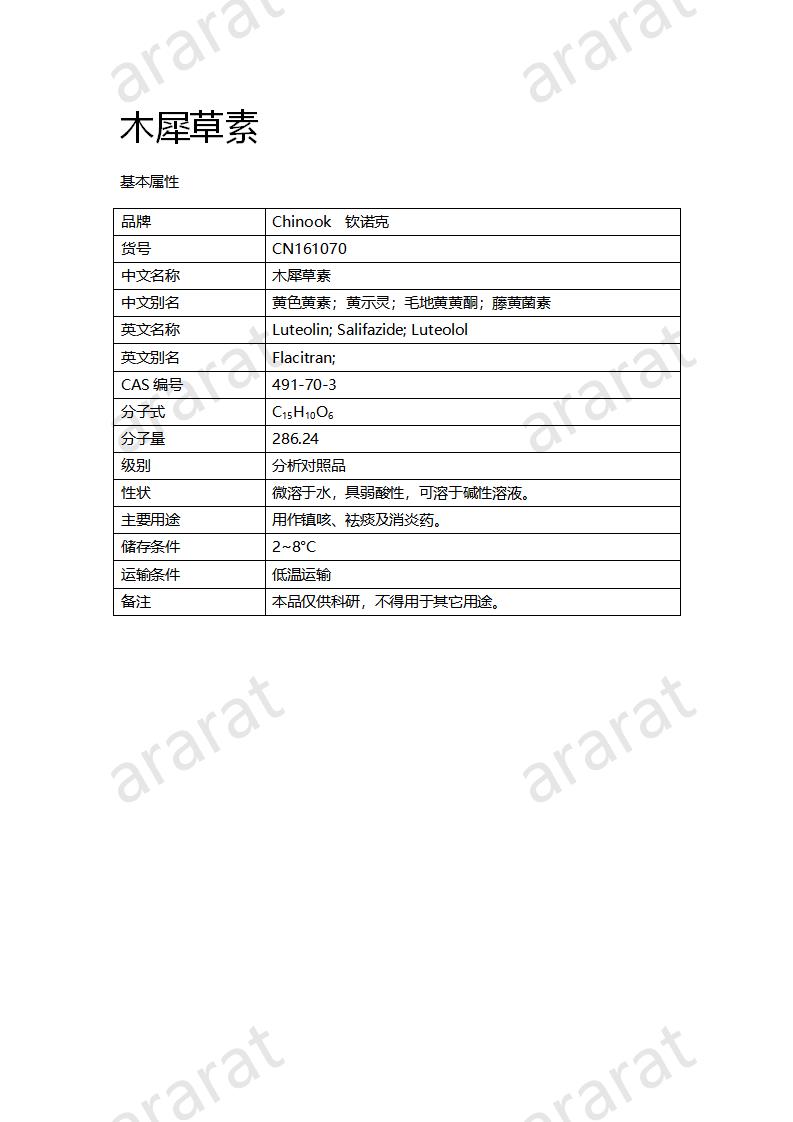 CN161070 木犀草素_01.png