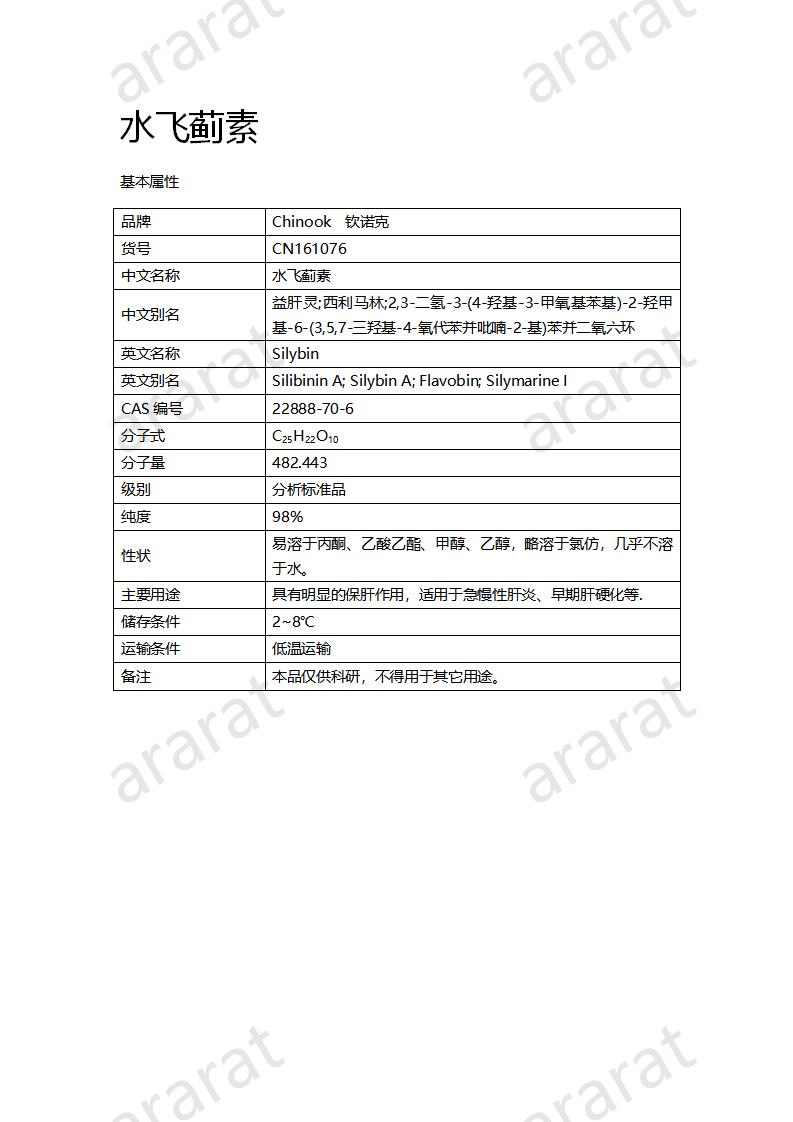 CN161076 水飛薊素_01.png