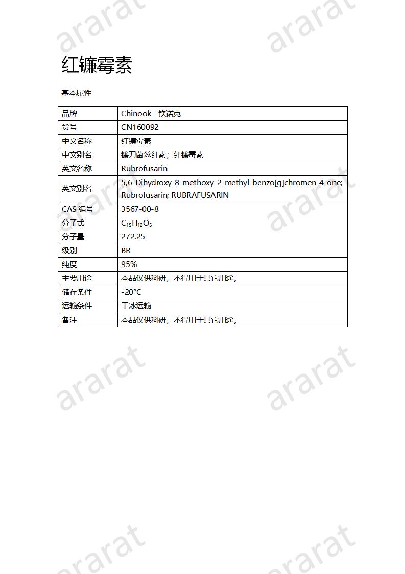 CN160092 紅鐮霉素_01.png