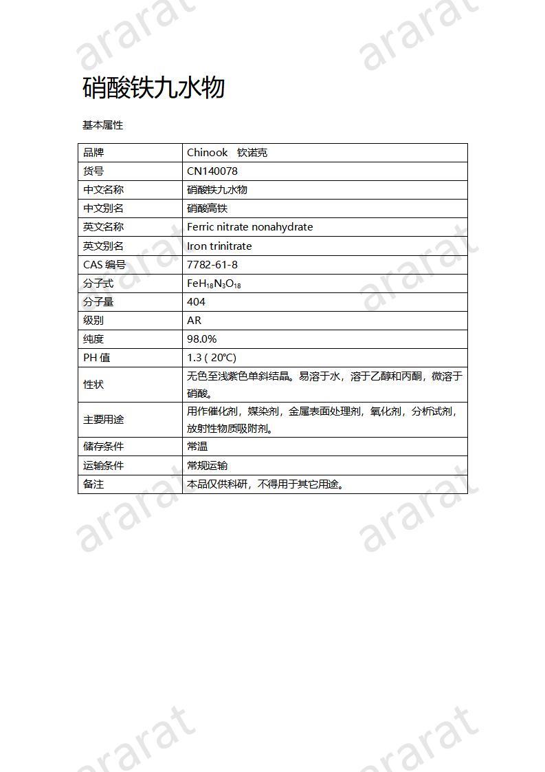 CN140078 硝酸鐵九水物_01.jpg