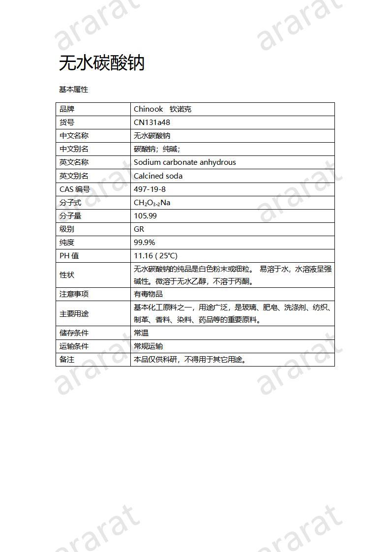 CN131a48 無水碳酸鈉_01.jpg