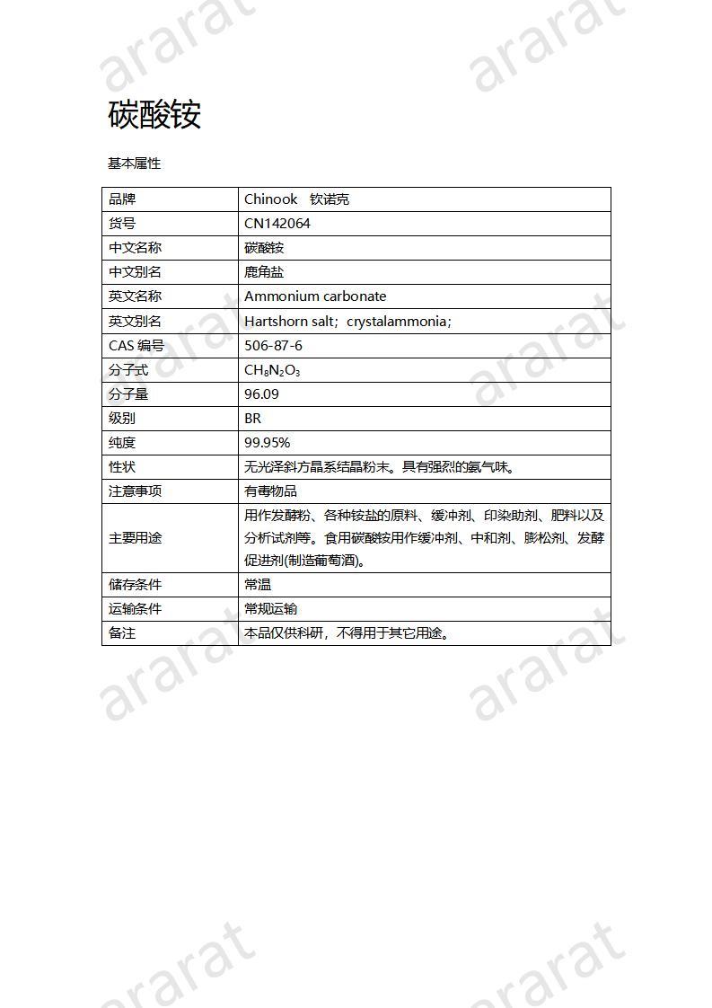 CN142064 碳酸銨_01.jpg