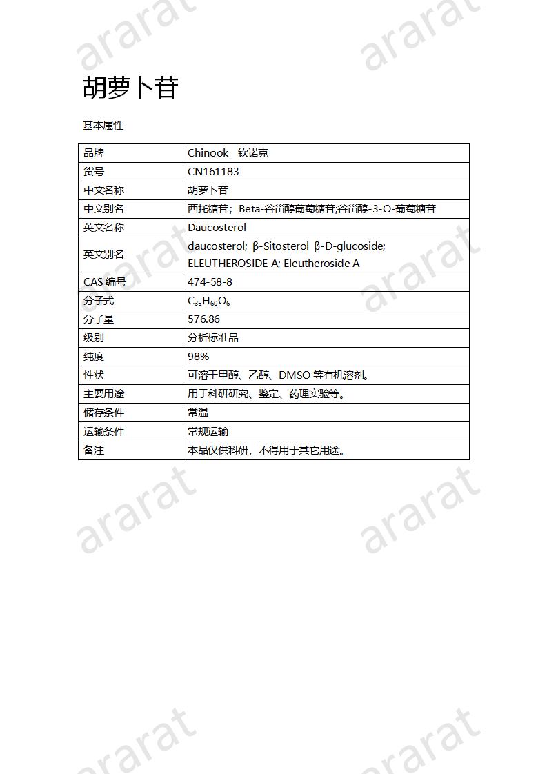 CN161183 胡蘿卜苷_01.png