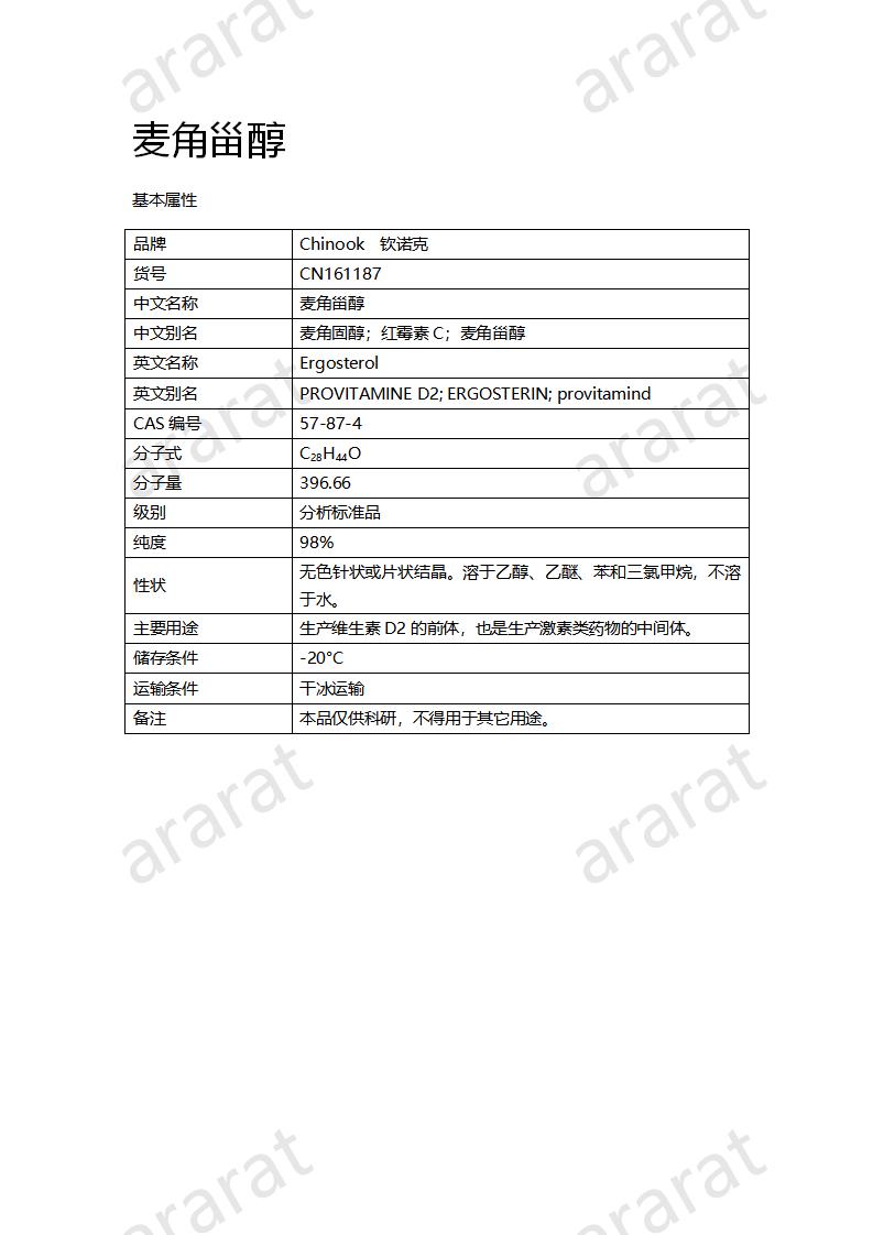 CN161187 麥角甾醇_01.png