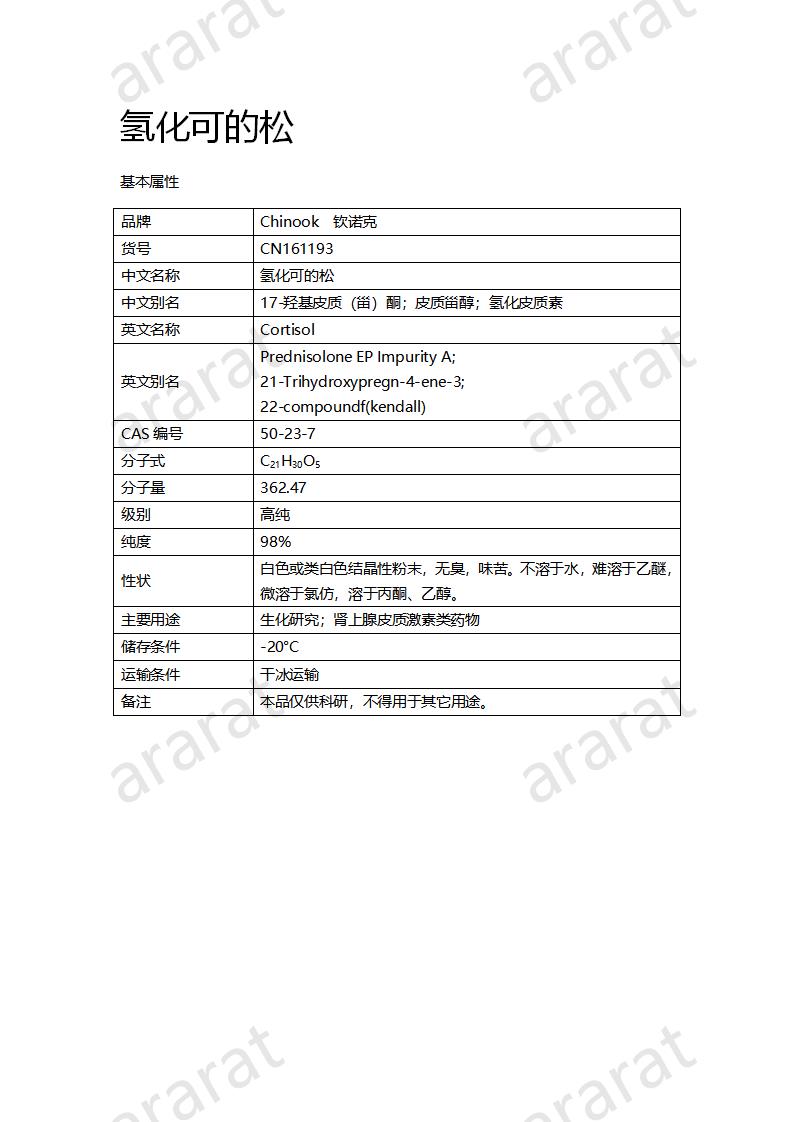 CN161193 氫化可的松_01.png