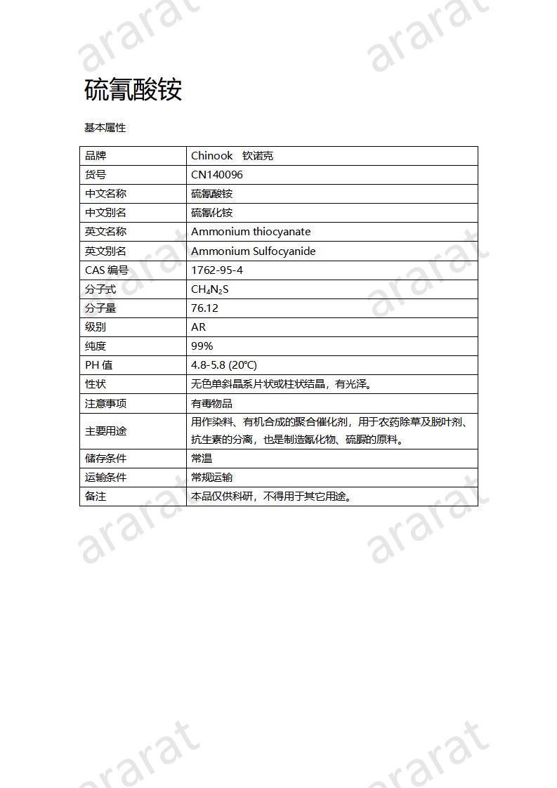 CN140096 硫氰酸銨_01.jpg