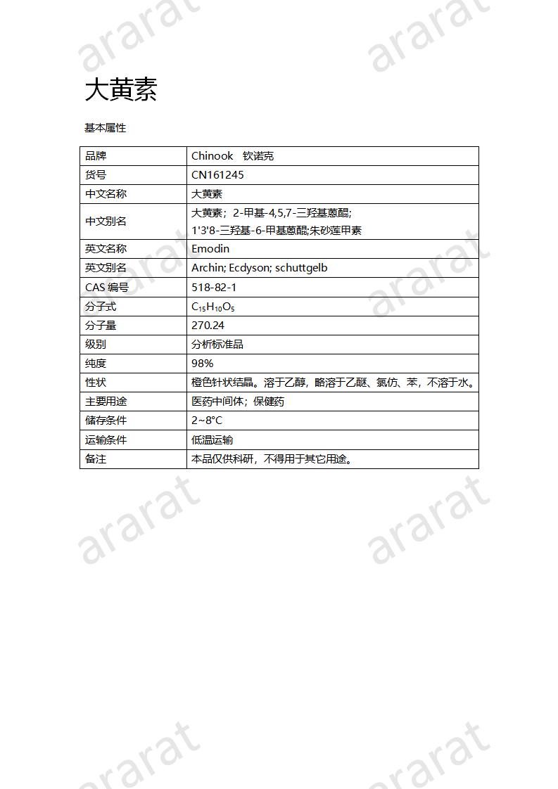 CN161245 大黃素_01.png