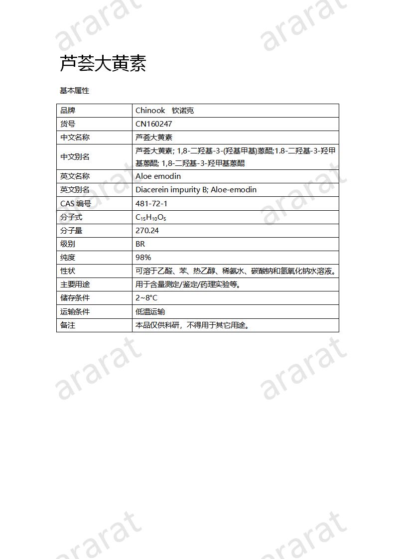 CN160247 蘆薈大黃素_01.png