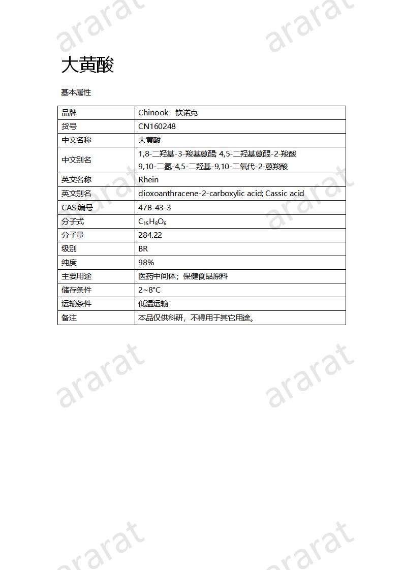 CN160248 大黃酸_01.png