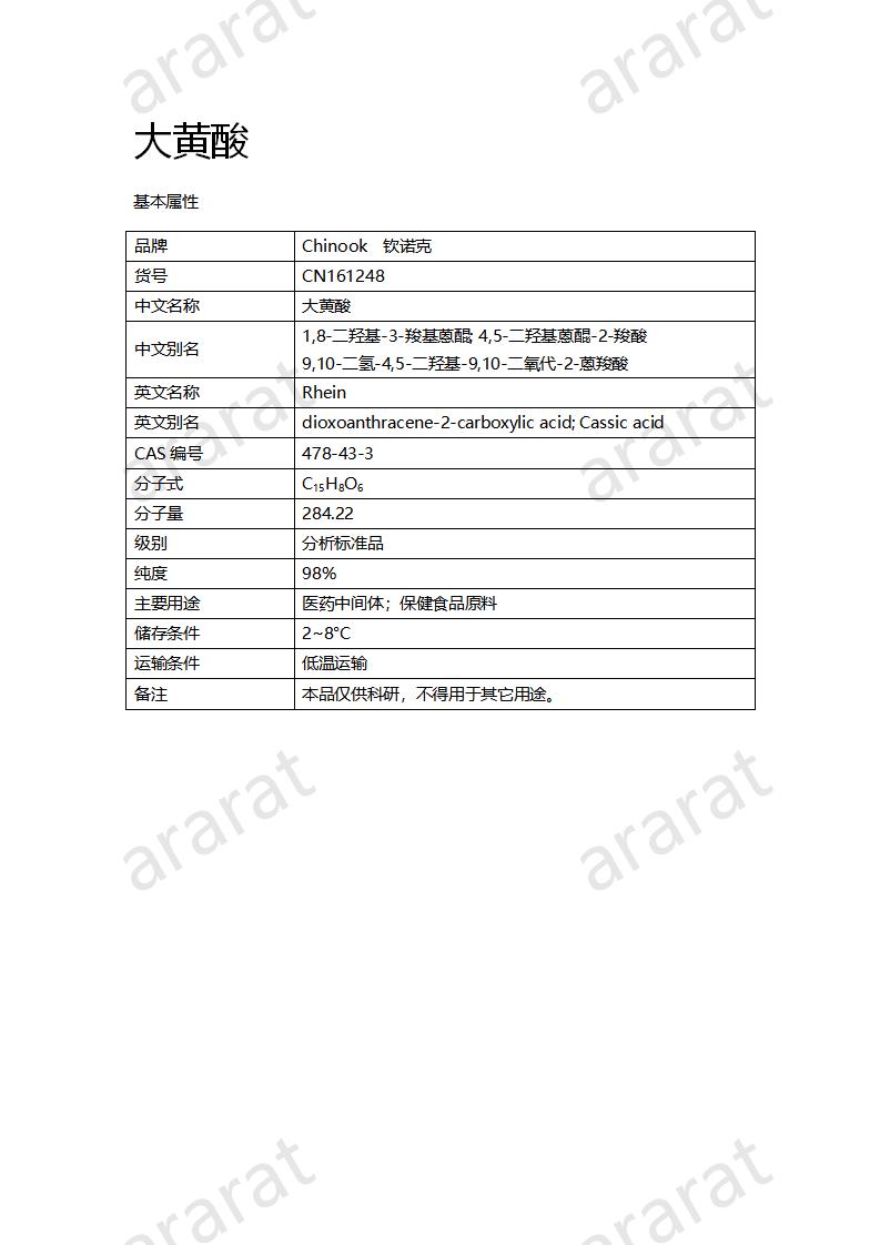 CN161248 大黃酸_01.png