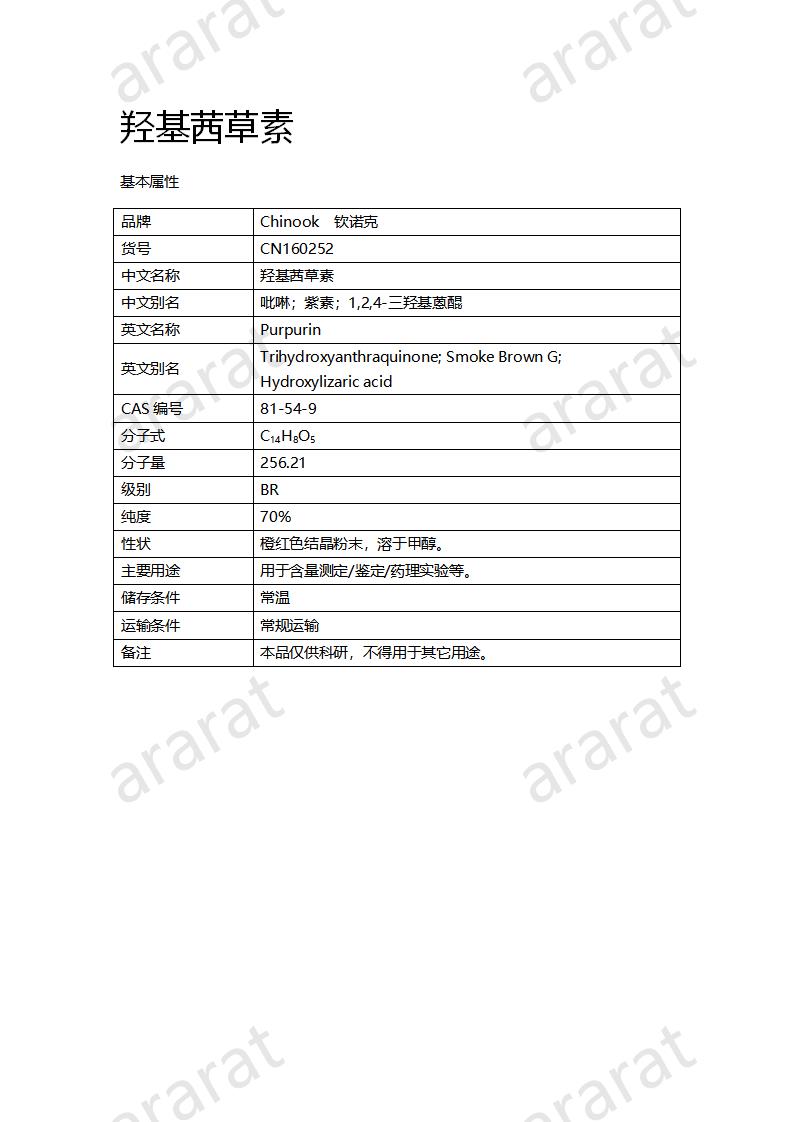 CN160252 羥基茜草素_01.png