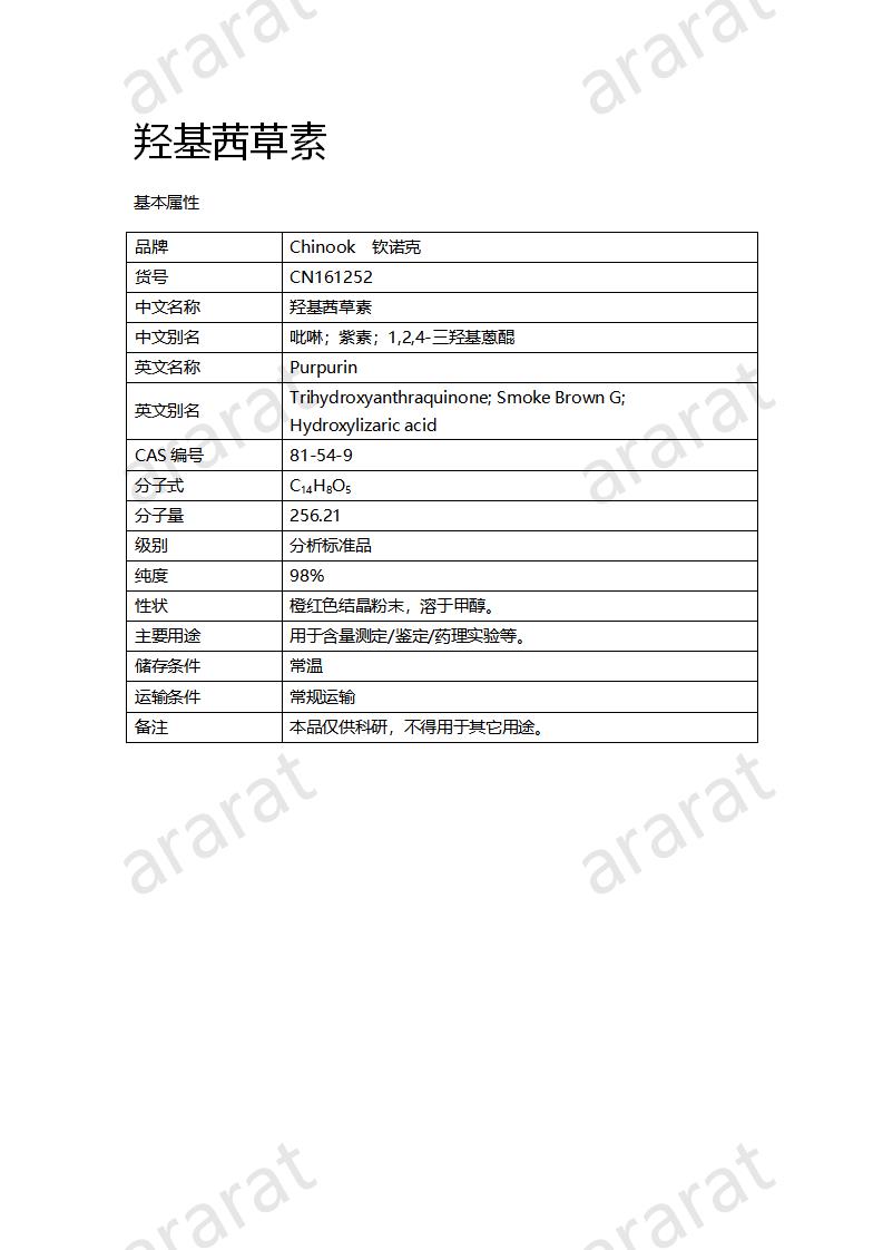 CN161252 羥基茜草素_01.png