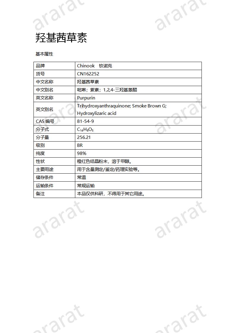 CN162252 羥基茜草素_01.png