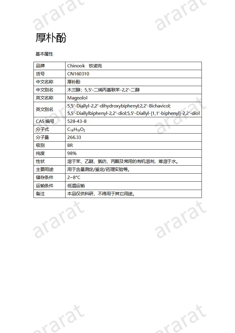 CN160310 厚樸酚_01.png