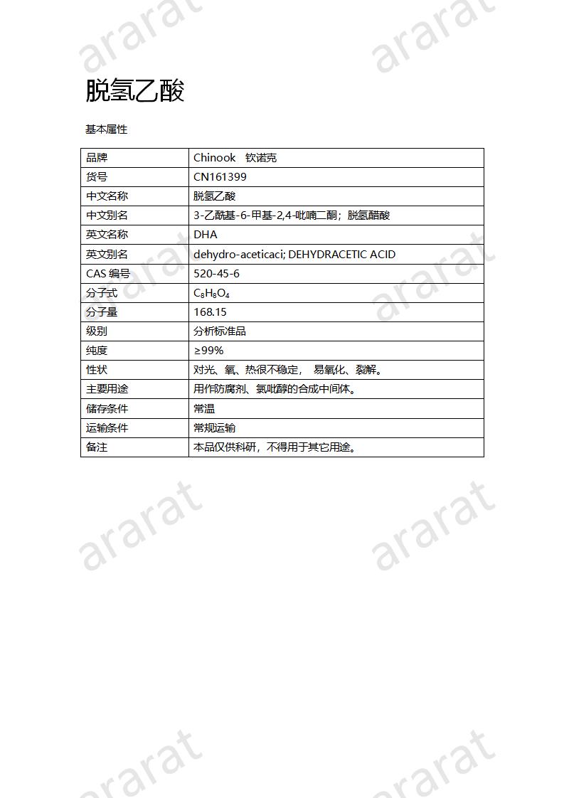 CN161339 脫氫乙酸_01.png