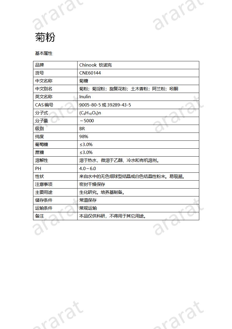 CNE60144  菊粉_01.png