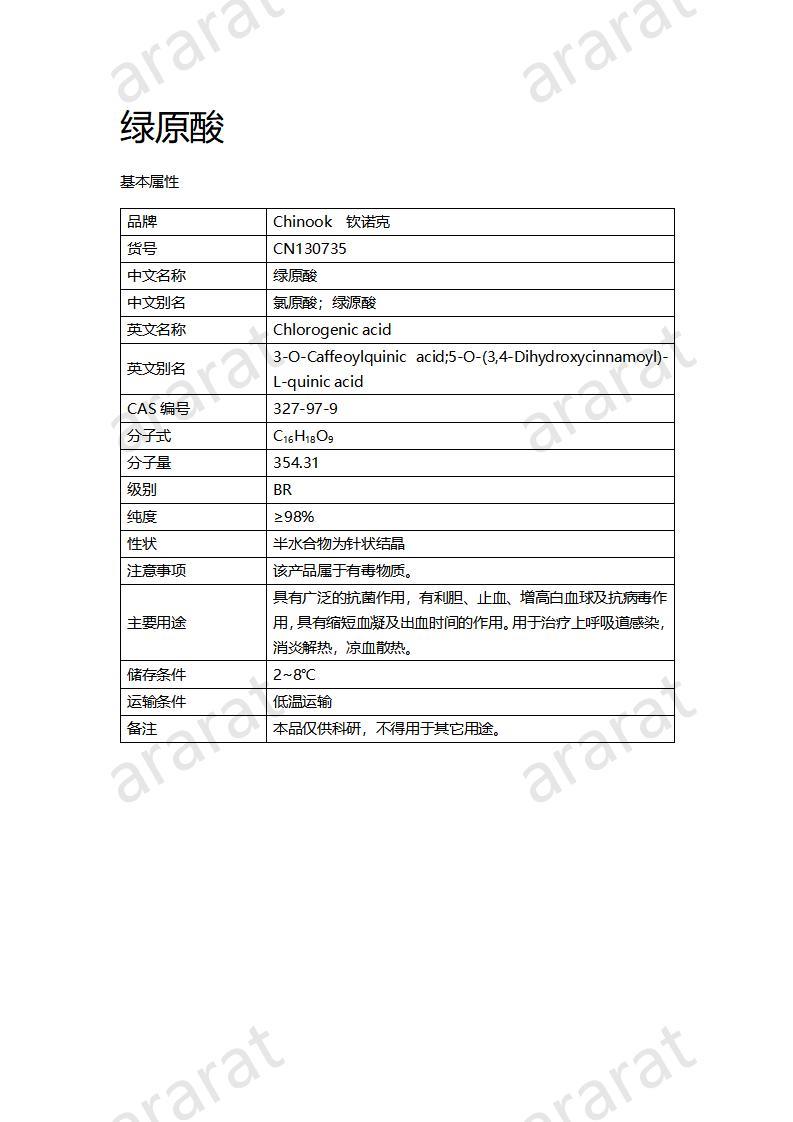 CN130735 綠原酸_01.jpg