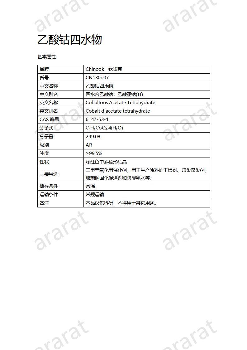 CN130d07 乙酸鈷四水物_01.jpg