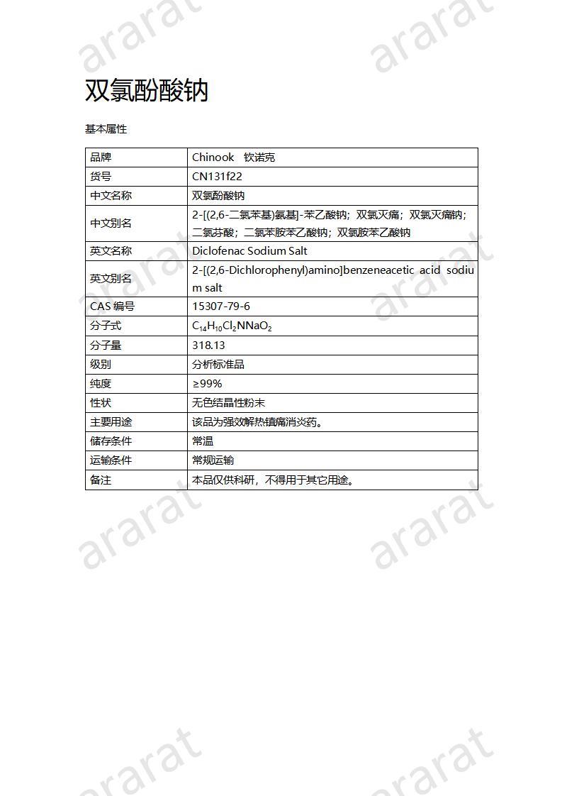 CN131f22 雙氯酚酸鈉_01.jpg