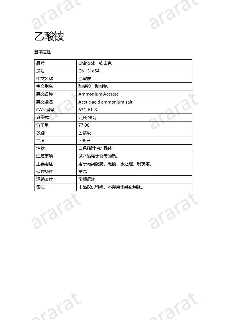 CN131a64 乙酸銨_01.jpg