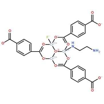 ED-MIL-101(Cr)