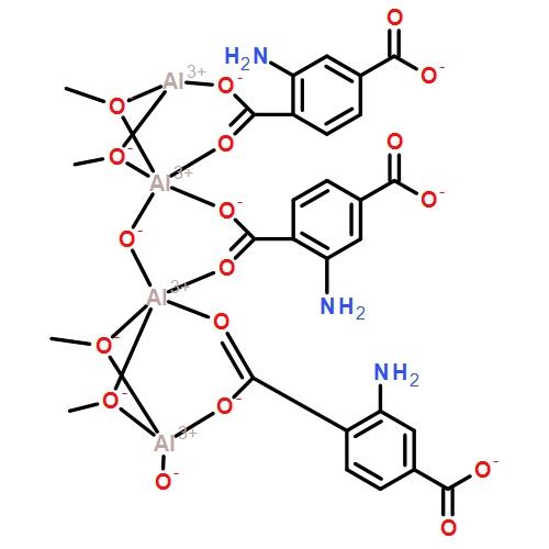 MOF:CAU-1-NH2(Al)金屬有機骨架cas:1186035-28-8的形狀與應用