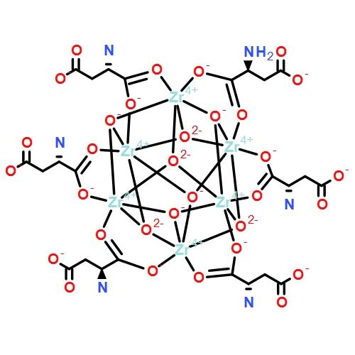 MOF:MIP-202(Zr)金屬有機(jī)骨架cas:2378179-91-8的應(yīng)用