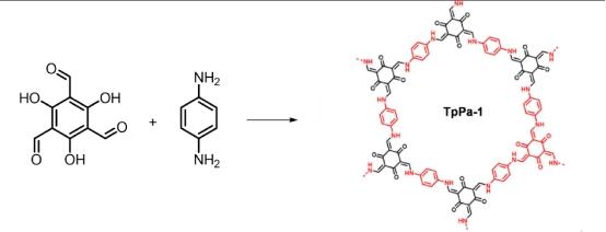 COF:COF-TpPa-1共價(jià)有機(jī)骨架cas:1414350-37-0的保存活化