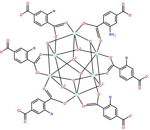 穩(wěn)定性 1) NH2-UIO-66 非常穩(wěn)定，在水溶液和酸性條件下穩(wěn)定。 2)高熱穩(wěn)定性、熱分解溫度大于400℃ 保存和活化方法 1) 常溫或低溫條件下，干燥密封保存 2) 建議使用前120度(真空)烘箱活化6小時 其他特性 熒光: λem=456nm (即氨基苯甲酸的發(fā)射波長) 應(yīng)用領(lǐng)域 1) 儲氣材料和吸附材料 2) NH2-UIO-66的剛性結(jié)構(gòu)是良好的催化劑載體;氨基官能團適合進(jìn)一步衍生