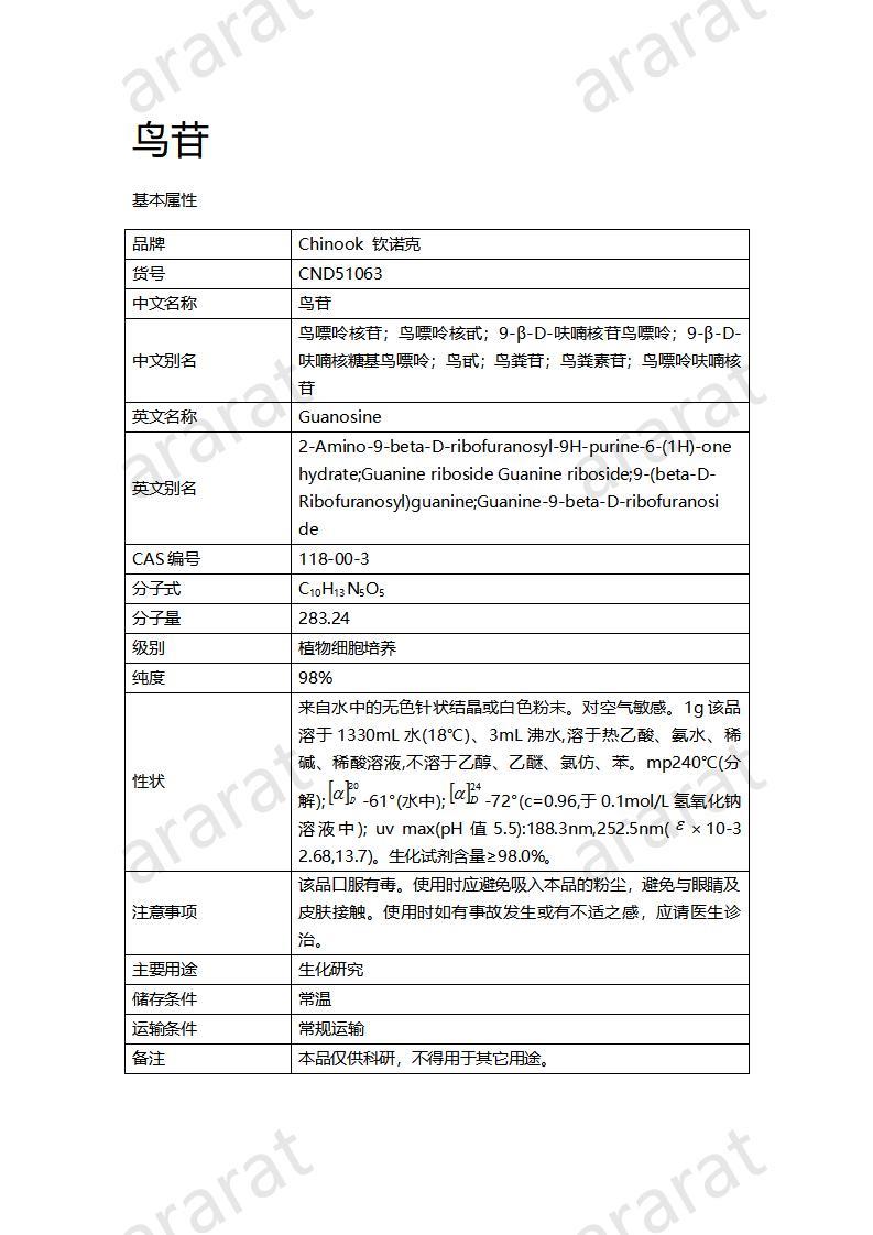 CND51063  鳥苷_01.jpg