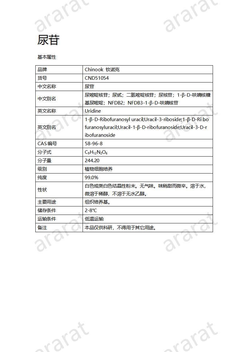 CND51054  尿苷_01.jpg