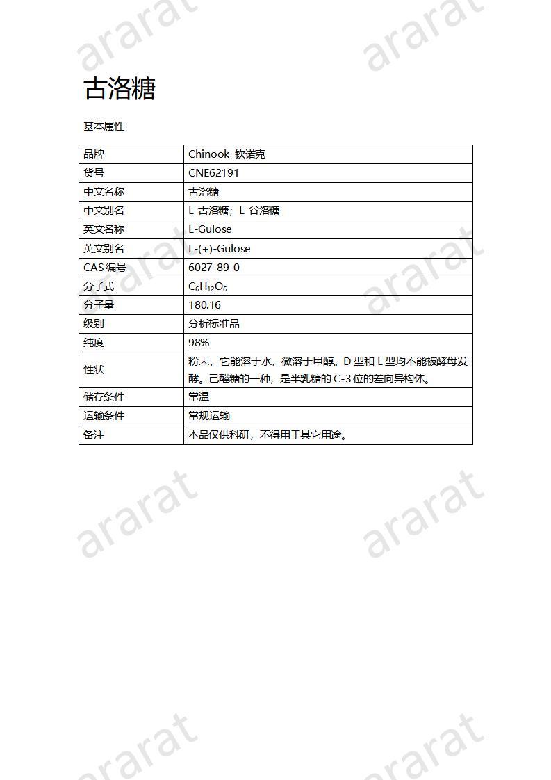 CNE62191  古洛糖_01.jpg