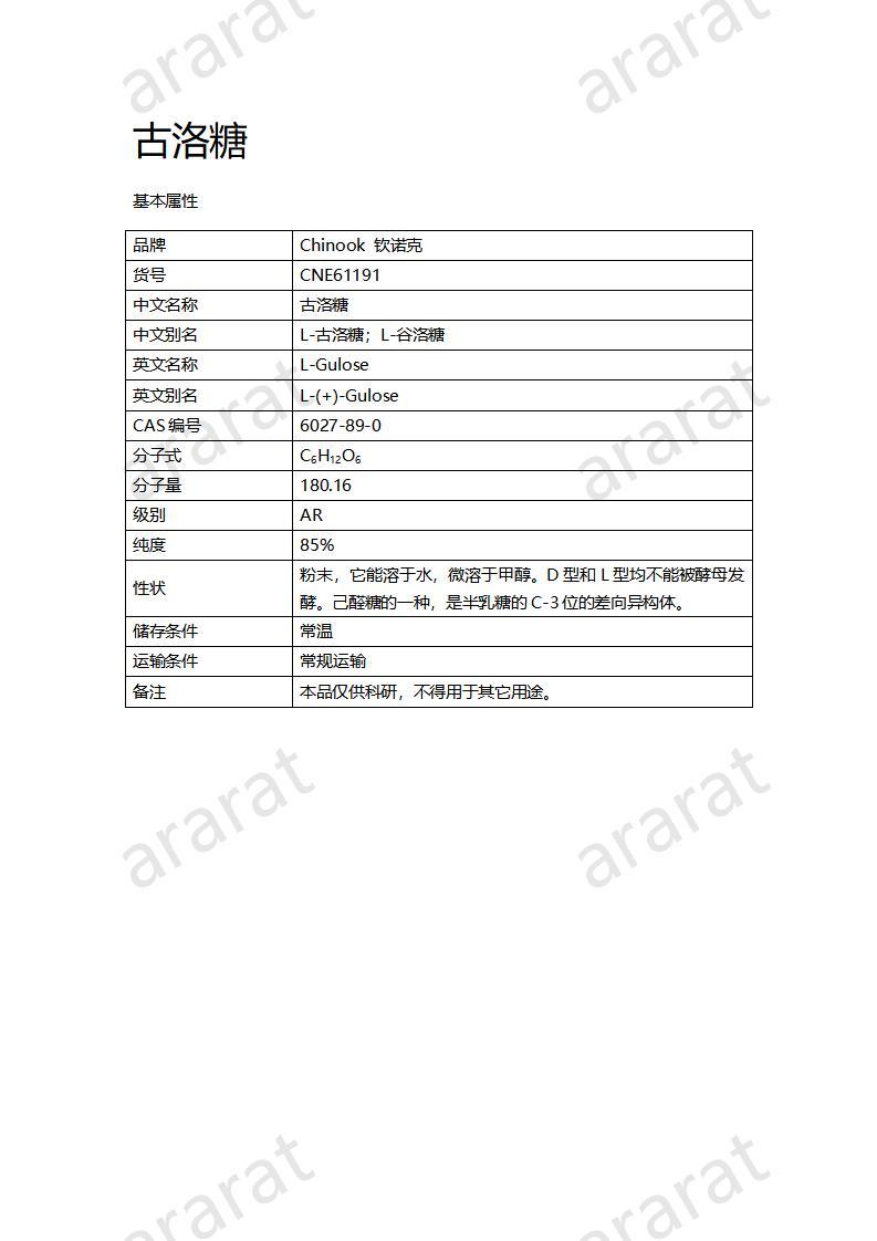 CNE61191  古洛糖_01.jpg