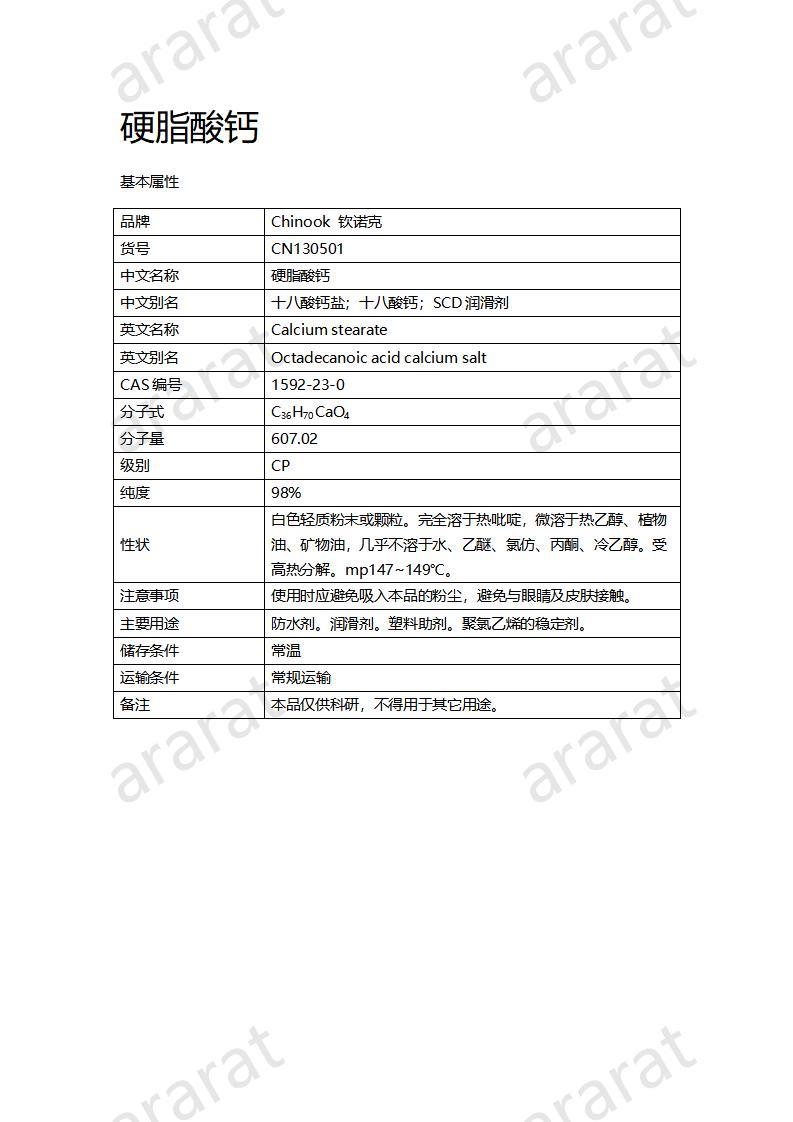 CN130501-硬脂酸鈣_01.jpg