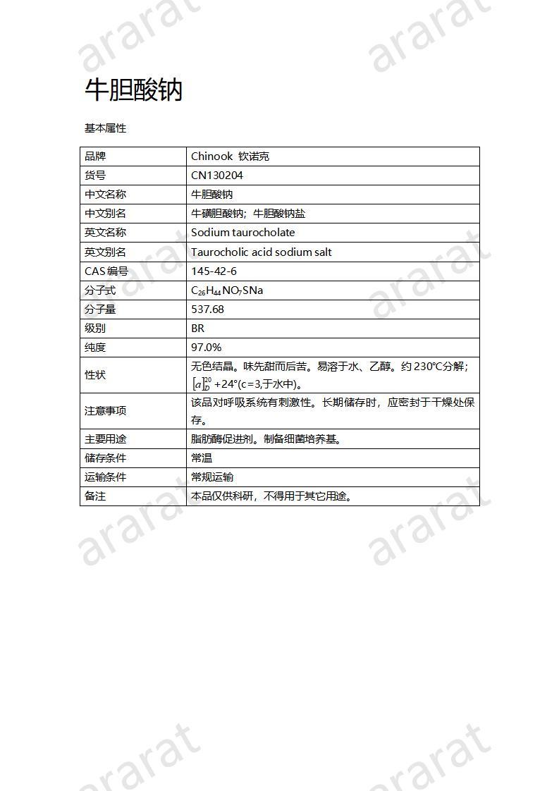 CN130204-牛膽酸鈉_01.jpg